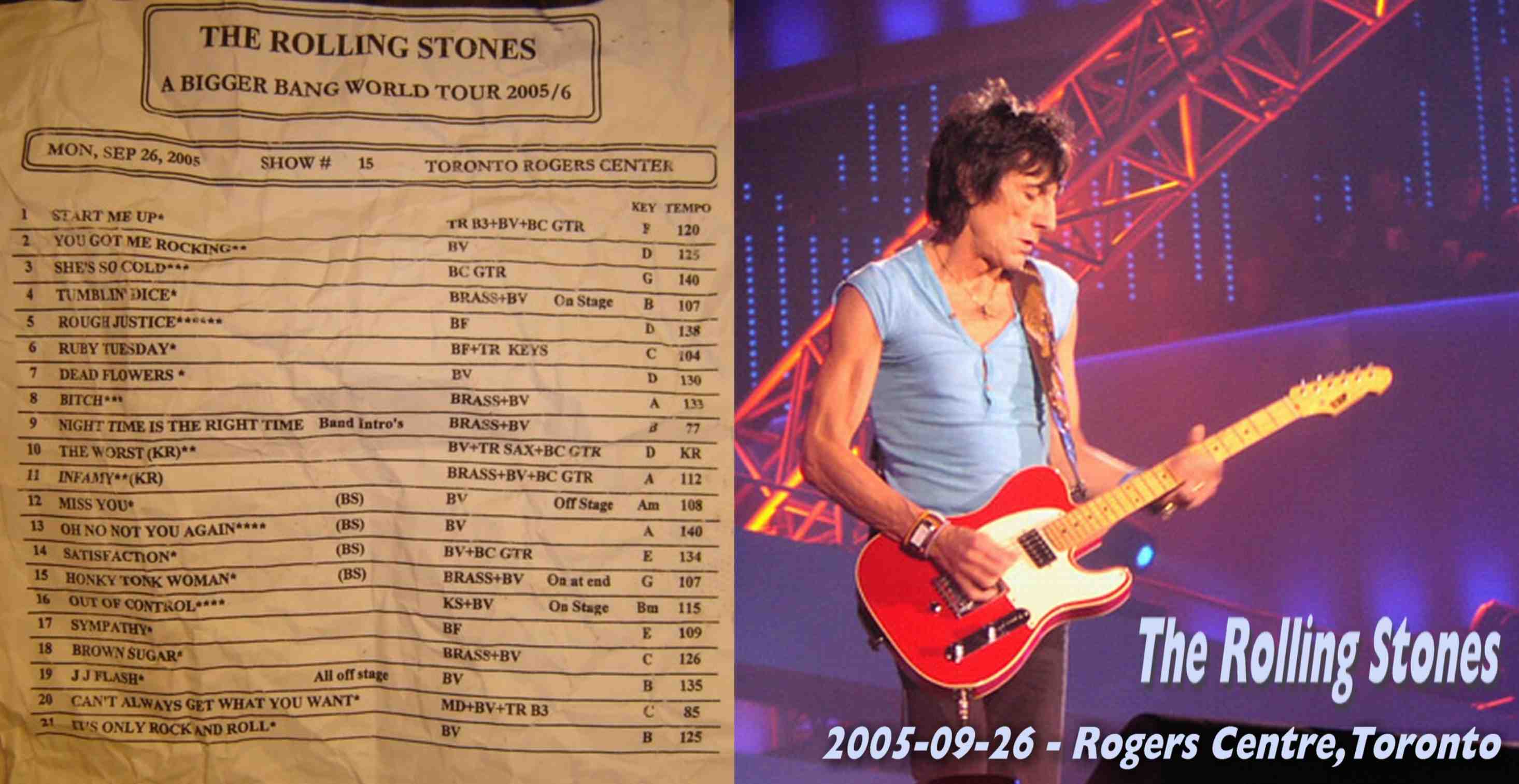 RollingStones2005-09-26RogersCentreTorontoCanada (2).jpg